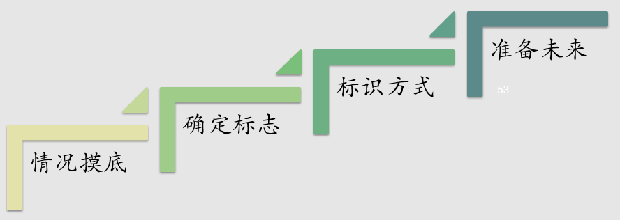 rohs1.png rohs1.png
