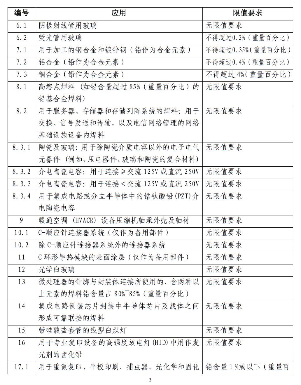 附件二3.jpg
