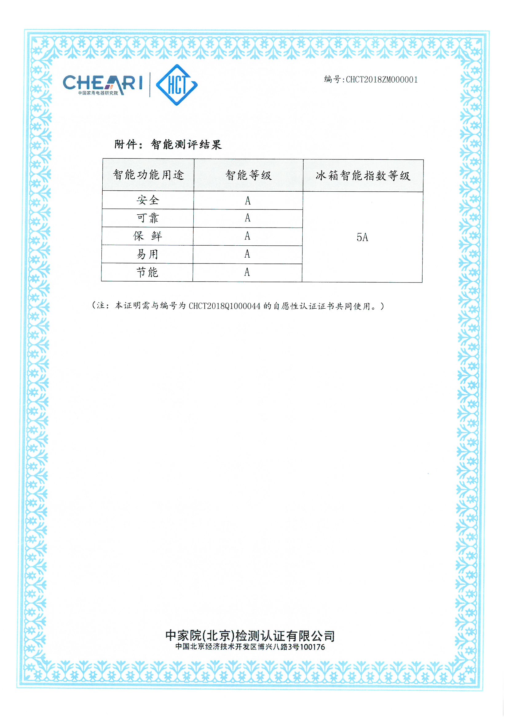 CHCT2018Q1000044测评结果.jpg