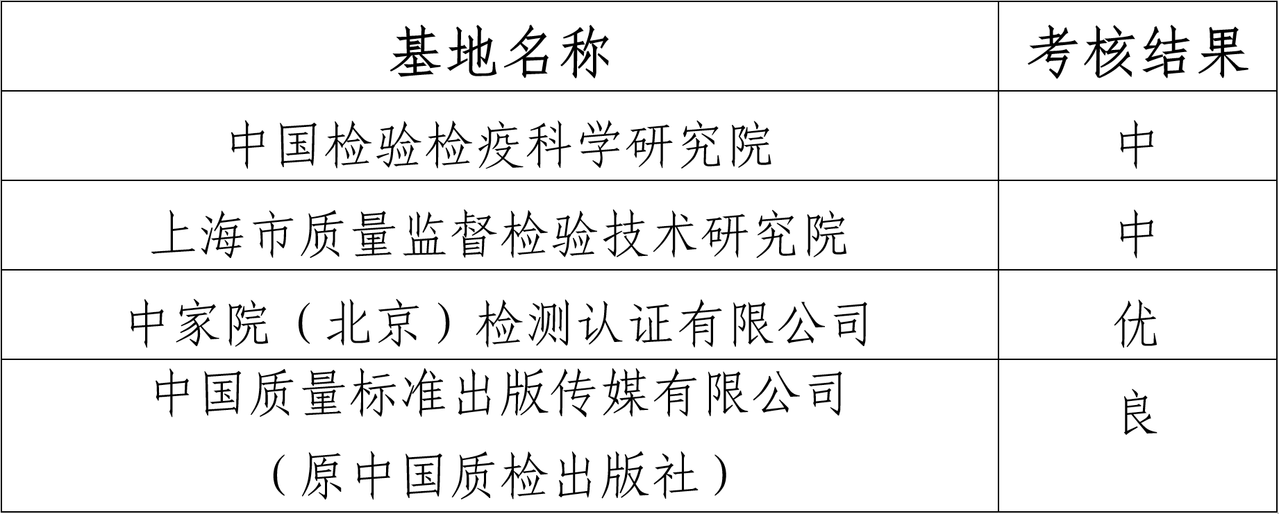 TIM截图20200522100852.png